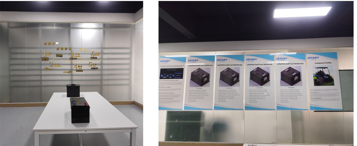 Huizhou Jstary New Energy Co., Ltd. ligne de production du fabricant